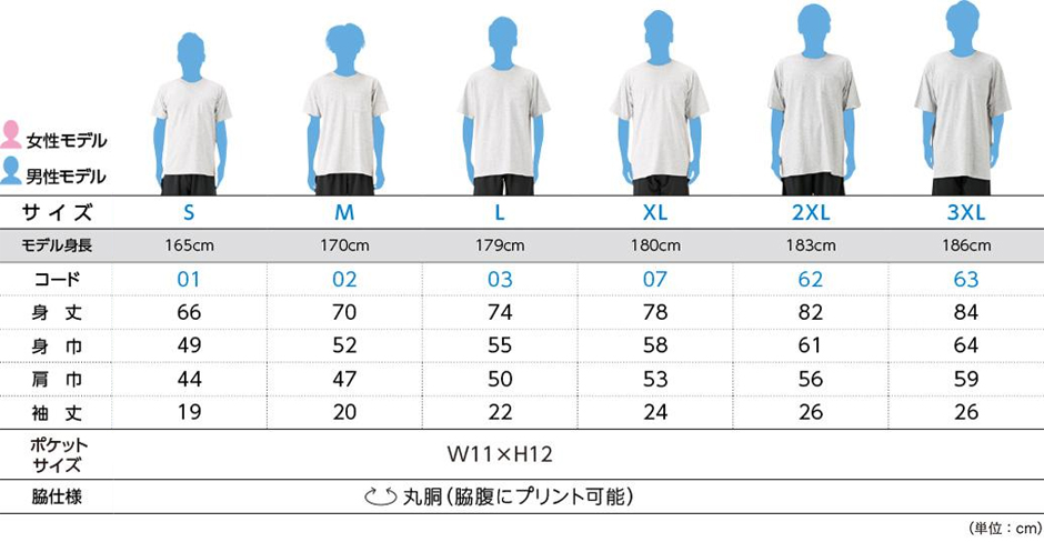 身長別サイズ比較表