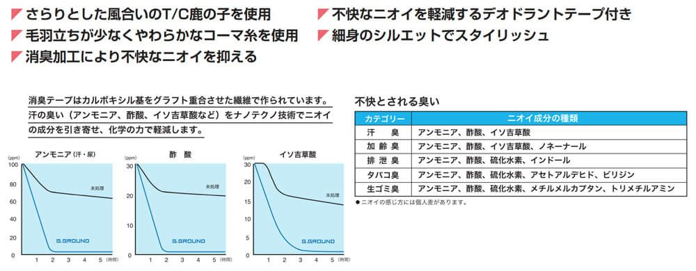 ダブル消臭で不快な匂いを抑えます