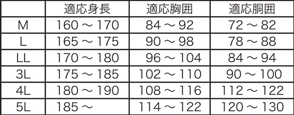 サイズ表　※オレンジ・ODはM～3Lのみ