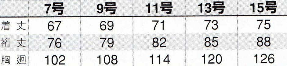 上着のサイズ表／裄丈（ゆきたけ）は首の後ろから袖先までの長さのことです。