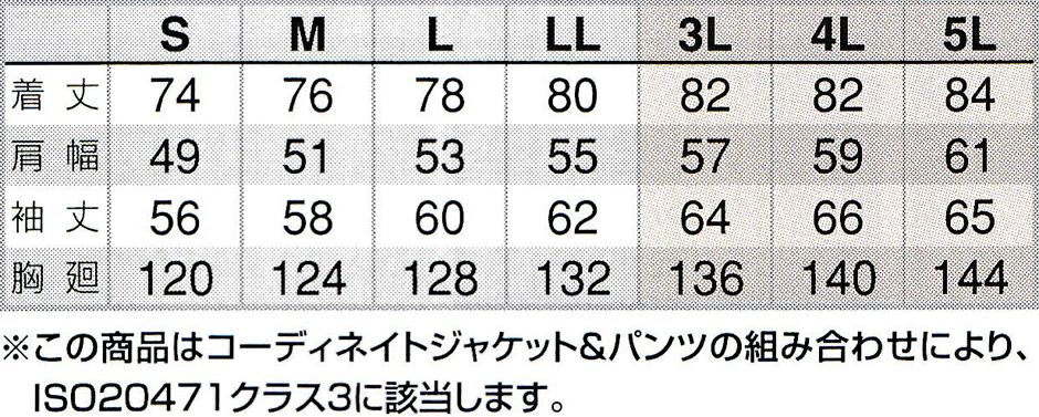 上着のサイズ表／裄丈（ゆきたけ）は首の後ろから袖先までの長さのことです。