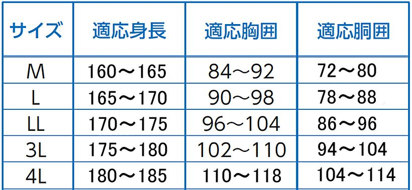 サイズ表／※オレンジとグリーンはM～3LL　※グレーのみM～4L