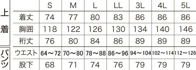 サイズ表／裄丈（ゆきたけ）は首の後ろから袖先までの長さのことです。