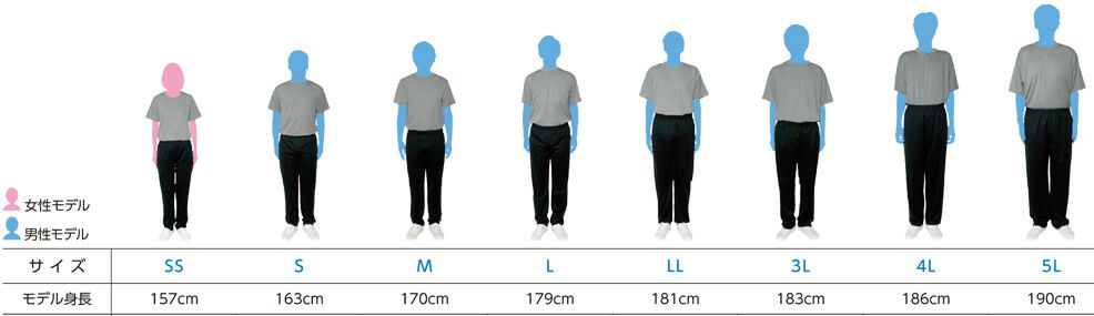 身長別サイズ参考イメージ