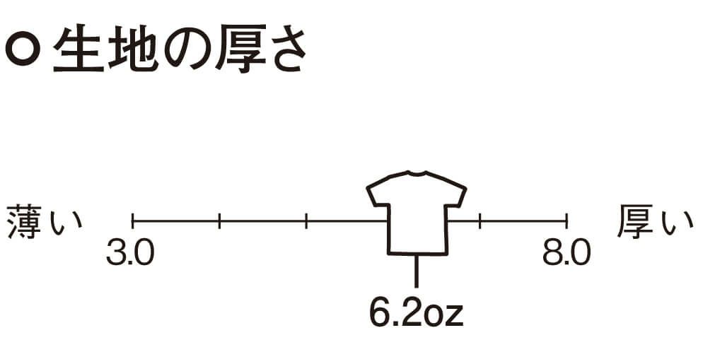 厚手6,2オンス