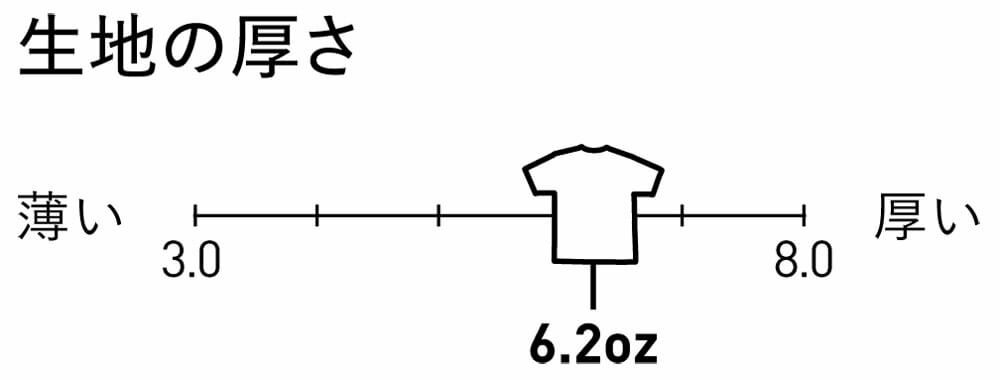 生地の厚さは6,2オンス