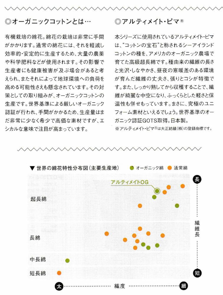 環境配慮されたオーガニックコットンを使用した最高品質生地です。