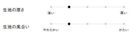 生地の厚さ、風合い