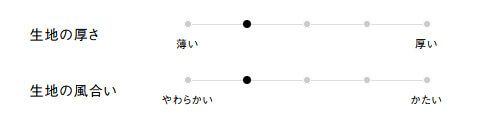 生地の厚さ、風合い