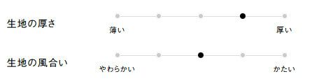 生地の厚さ、風合い