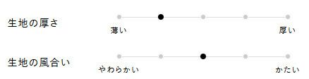 生地の厚さ、風合い