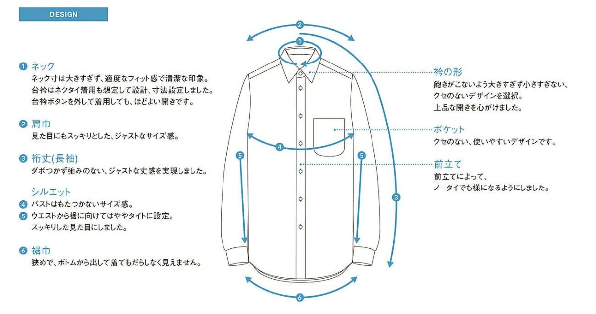 「新定番シャツ」は“それぞれの人に似合う”“一人ひとりにフィットする”がコンセプト。