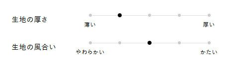 生地の厚さ、風合い