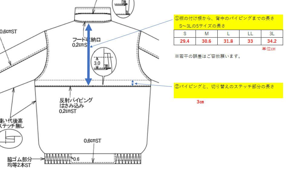 背中のエリ後ろ部分から反射パイピングまでの長さのサイズ表