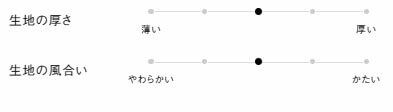 生地の厚さ、風合い