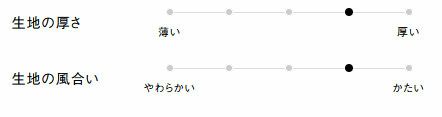 生地の厚さ、風合い