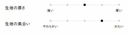 生地の厚さ、風合い