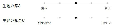 生地の厚さ、風合い