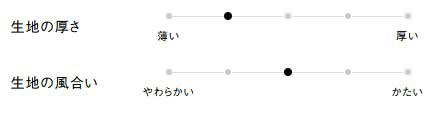 生地の厚さ、風合い