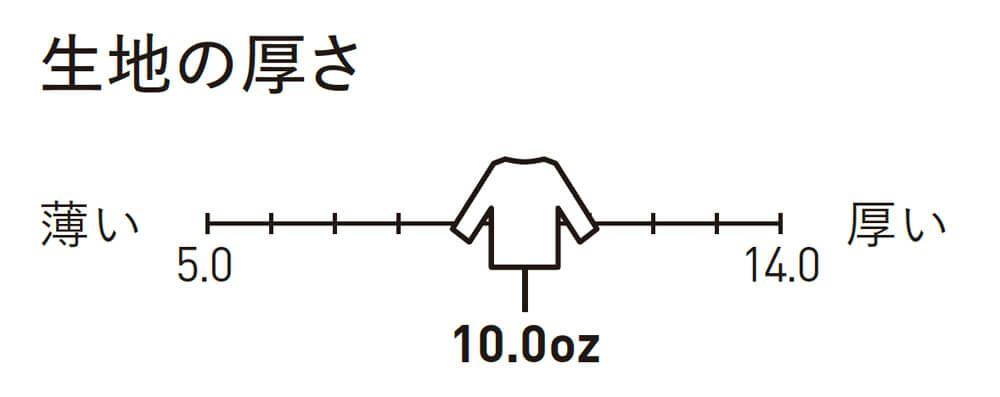 生地の厚さは10オンス