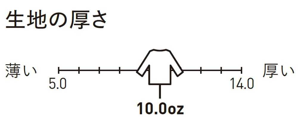 生地の厚さは10オンス