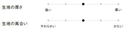 生地の厚さ、風合い