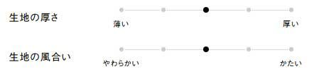 生地の厚さ、風合い