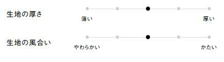 生地の厚さ、風合い