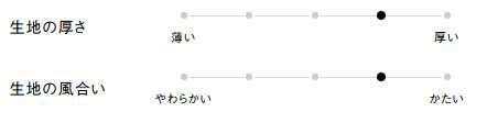 生地の厚さ、風合い