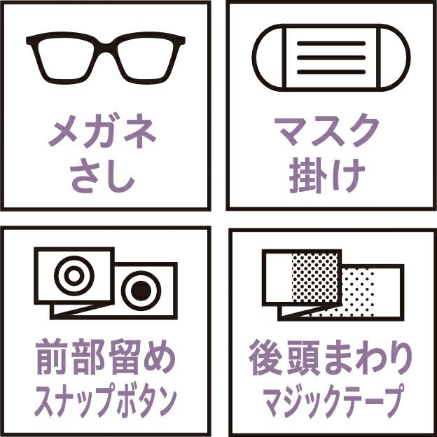 メガネさし・マスク掛け・前部留めスナップボタン・後頭まわりマジックテープ