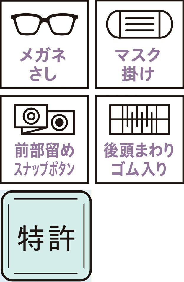 メガネさし・マスク掛け・前部留めスナップボタン・後頭まわりゴム入り・特許