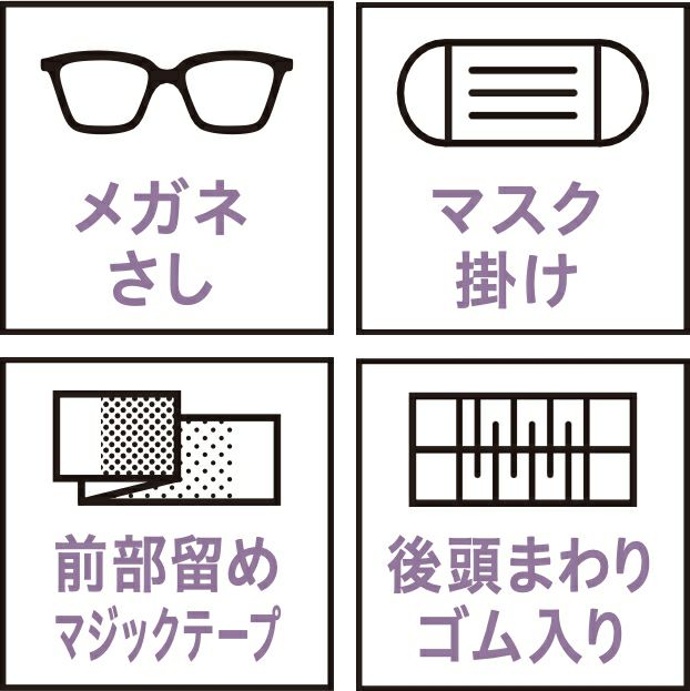 メガネさし・マスク掛け・前部留めマジックテープ・後頭まわりゴム入り