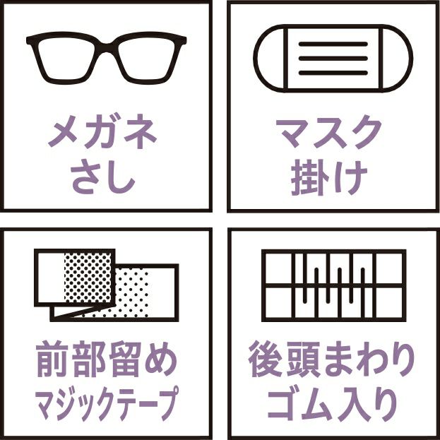 メガネさし・マスク掛け・前部留めマジックテープ・後頭まわりゴム入り