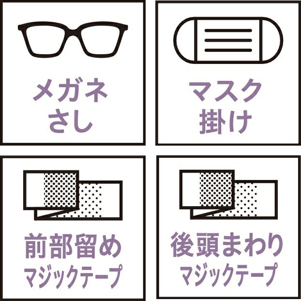 メガネさし・マスク掛け・前部留めマジックテープ・後頭まわりマジックテープ