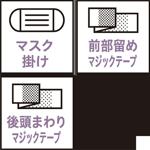 マスク掛け・前部留めマジックテープ・後頭まわりマジックテープ