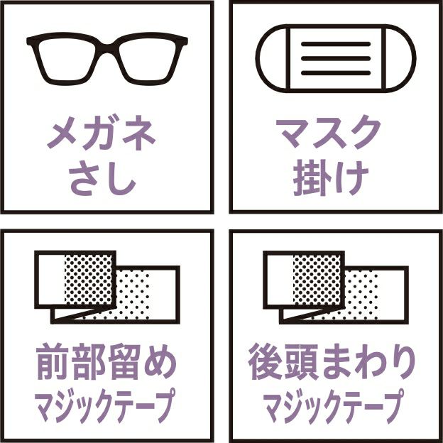 メガネさし・マスク掛け・前部留めマジックテープ・後頭まわりマジックテープ