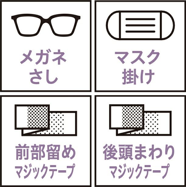 メガネさし・マスク掛け・前部留めマジックテープ・後頭まわりマジックテープ
