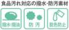 撥水・撥油・防汚・脱色防止