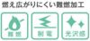 難燃・制電・光沢感