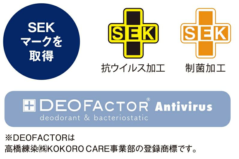 抗ウイルス加工