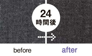 防脱色(ネイビー)<br>塩素系漂白剤の付着による変色を軽減します。繰り返し洗濯しても効果は持続します。