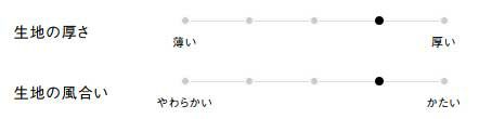 生地の厚さ、風合い
