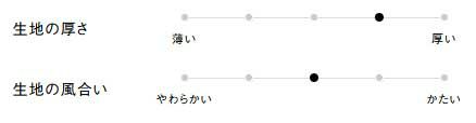 生地の厚さ、風合い