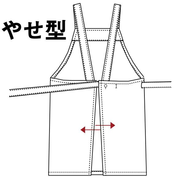 外側のボタンに肩紐を交差しないで掛ける。<br>紐が左右に締まっていくので肩紐が交差していき、肩から紐が落ちにくい。
