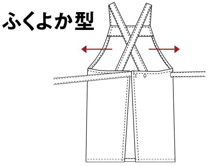 内側のボタンに左右の肩紐を交差して掛ける。<br>紐が左右に広がっていくので肩紐が交差して肩から紐が落ちにくい。