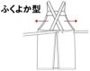 内側のボタンに左右の肩紐を交差して掛ける。<br>紐が左右に広がっていくので肩紐が交差して肩から紐が落ちにくい。