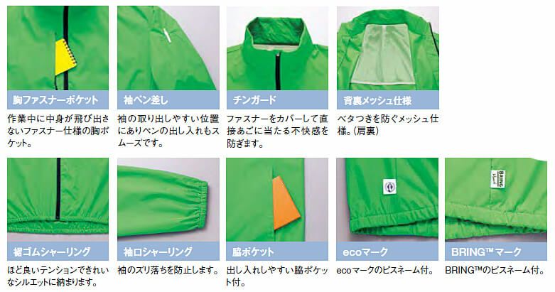 詳細部分の説明画像