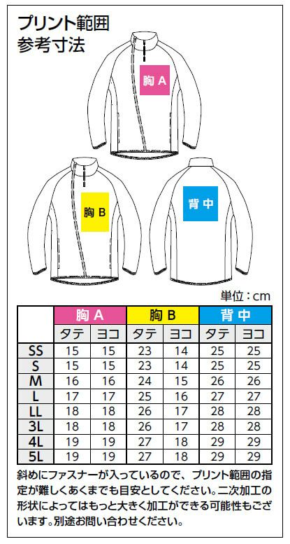 プリント出来る範囲