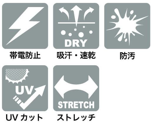 生地の説明詳細