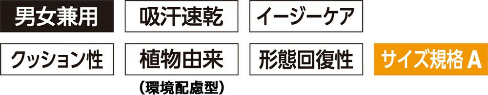 生地の詳細